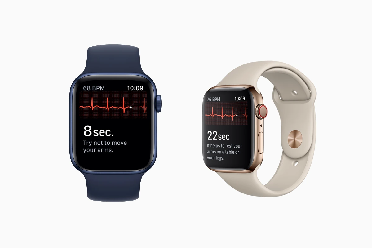 哪個Apple Watch具有ECG功能？