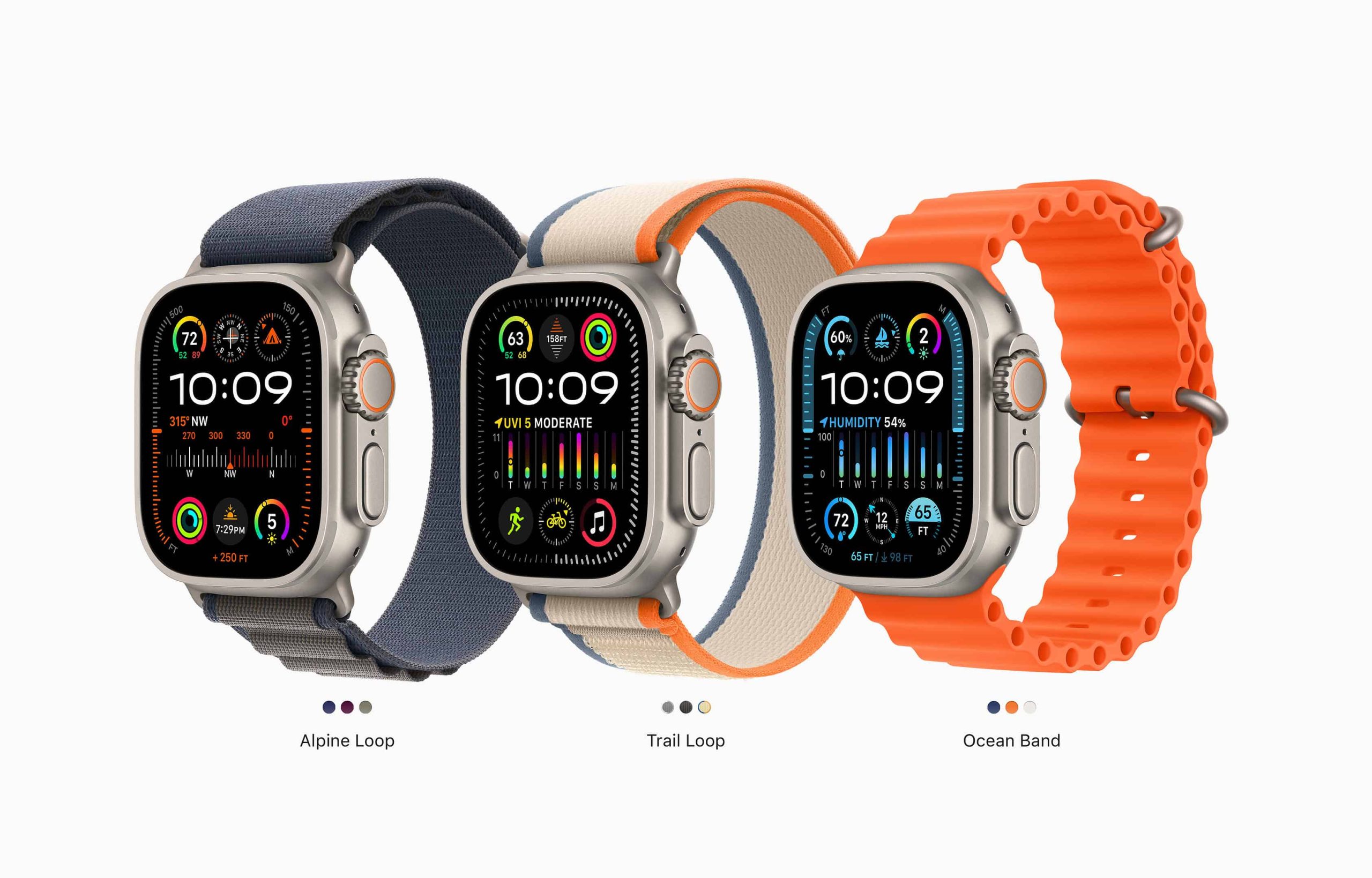 Apple Watch Ultra：按钮指南