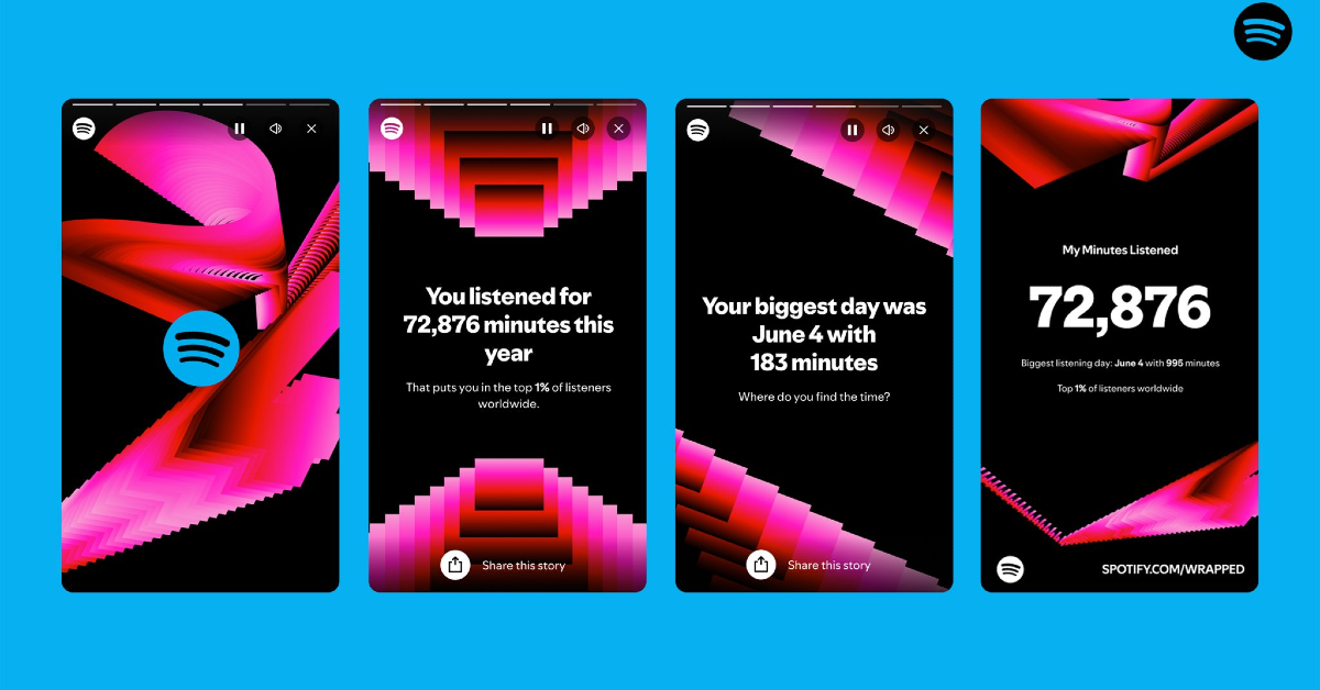 Spotify包裝2024已出來：這是您可以獲得自己的方式