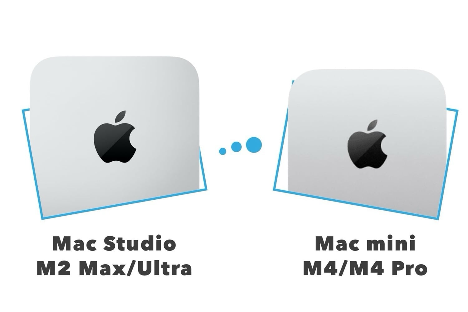 Mac mini M4/M4 Pro (2024) 与 Mac Studio M2 Max/Ultra：完整比较