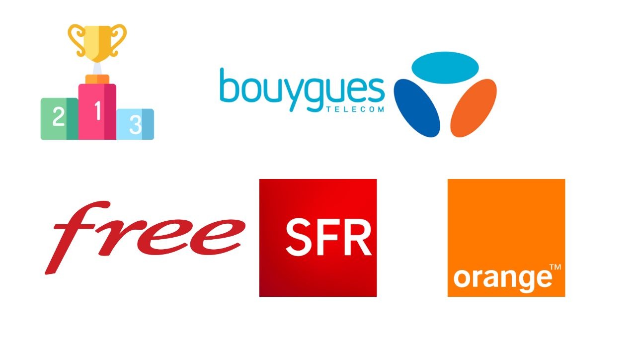 Bouygues、Free、SFR 和 Orange：谁是 2024 年最佳 ISP？