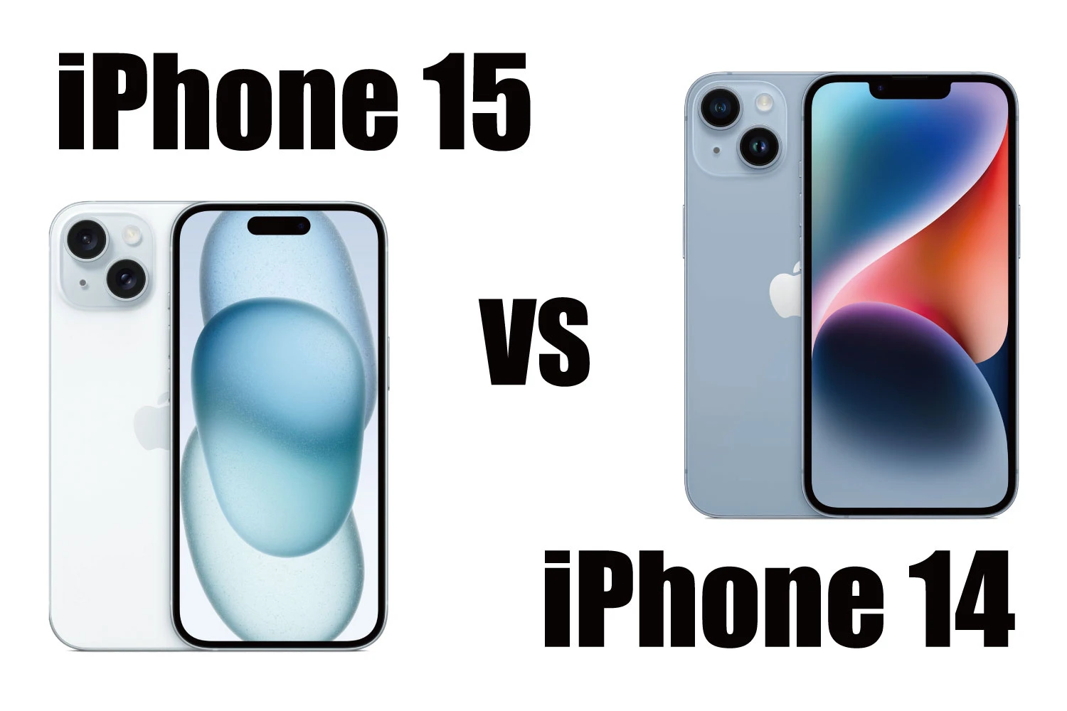 你会选择哪一个：iPhone 15 还是 iPhone 14？比较规格差异